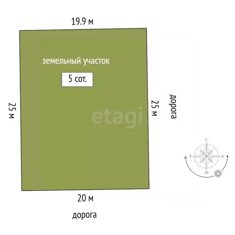 Участок в Свердловская область, Тугулымский муниципальный округ, с. ... - Фото 2