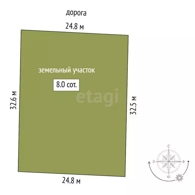 Участок в Нижнетавдинский район, село Средние Тарманы (0.0801 м) - Фото 0
