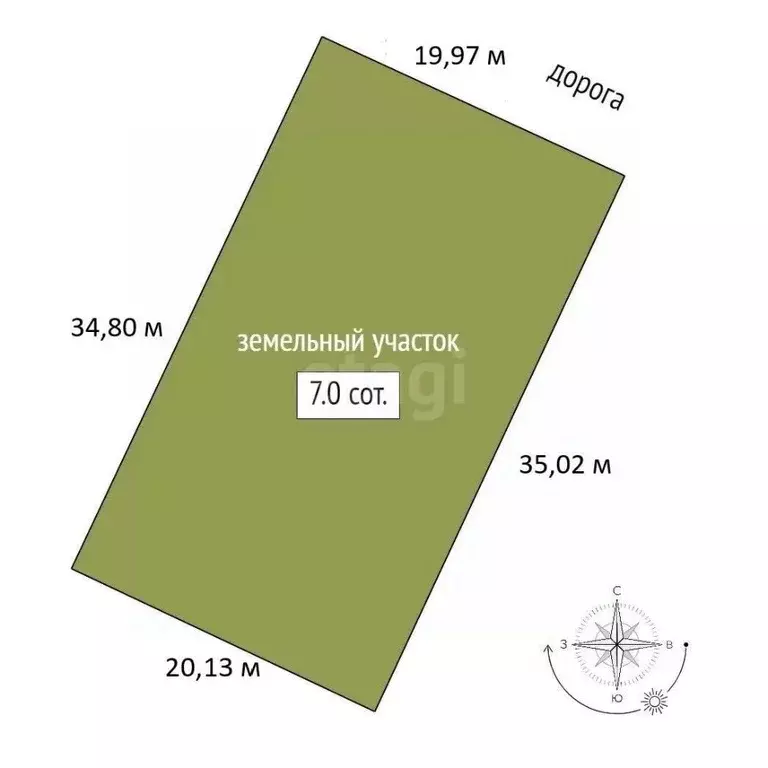 Участок в Крым, Феодосия муниципальный округ, с. Береговое ул. ... - Фото 2