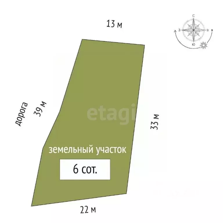 Участок в Крым, Ялта муниципальный округ, Ореанда пгт  (6.0 сот.) - Фото 2