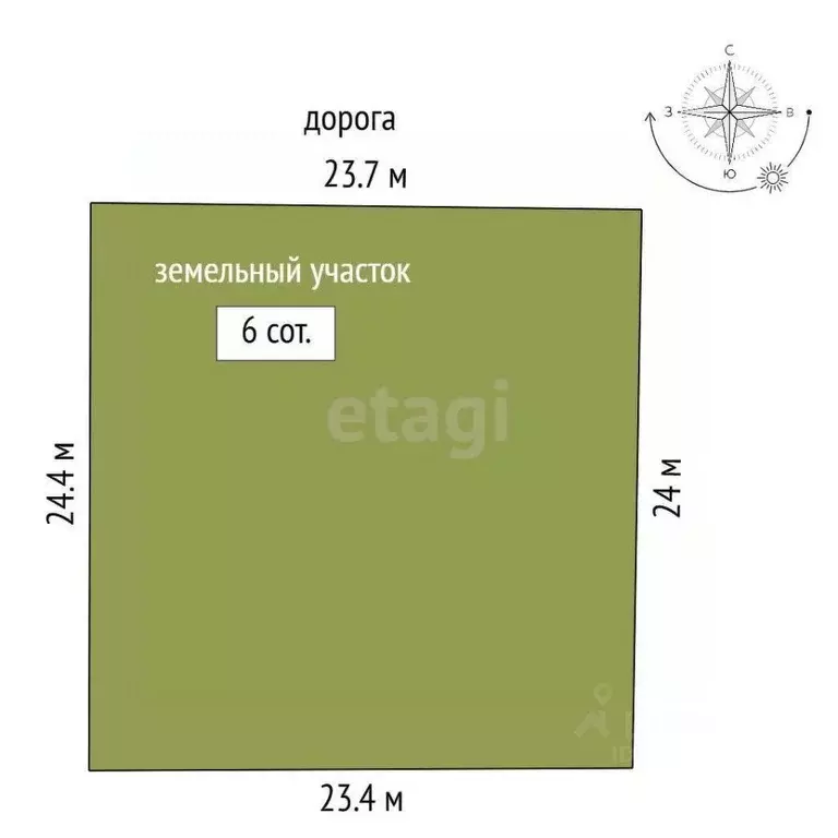 Участок в Крым, Симферопольский район, Урожайновское с/пос, Художник ... - Фото 2
