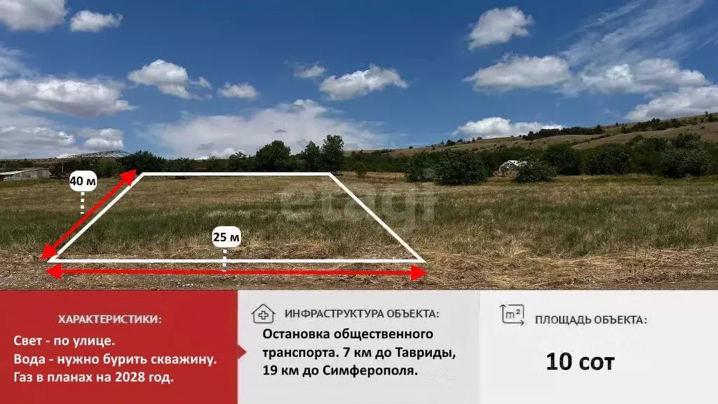 Участок в Крым, Симферопольский район, Трудовское с/пос, с. Лазаревка ... - Фото 1