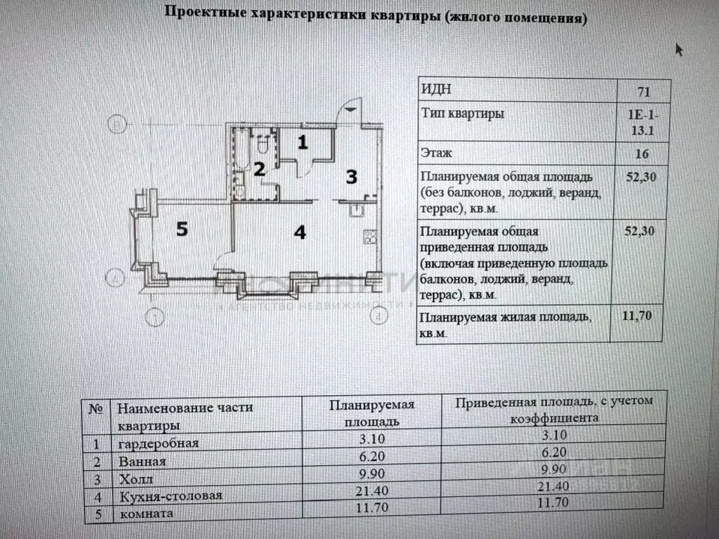 2-к кв. Москва наб. Марка Шагала, 13 (52.0 м) - Фото 1