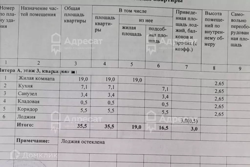 Продаётся 1-к квартира, 35.5 м - Фото 1