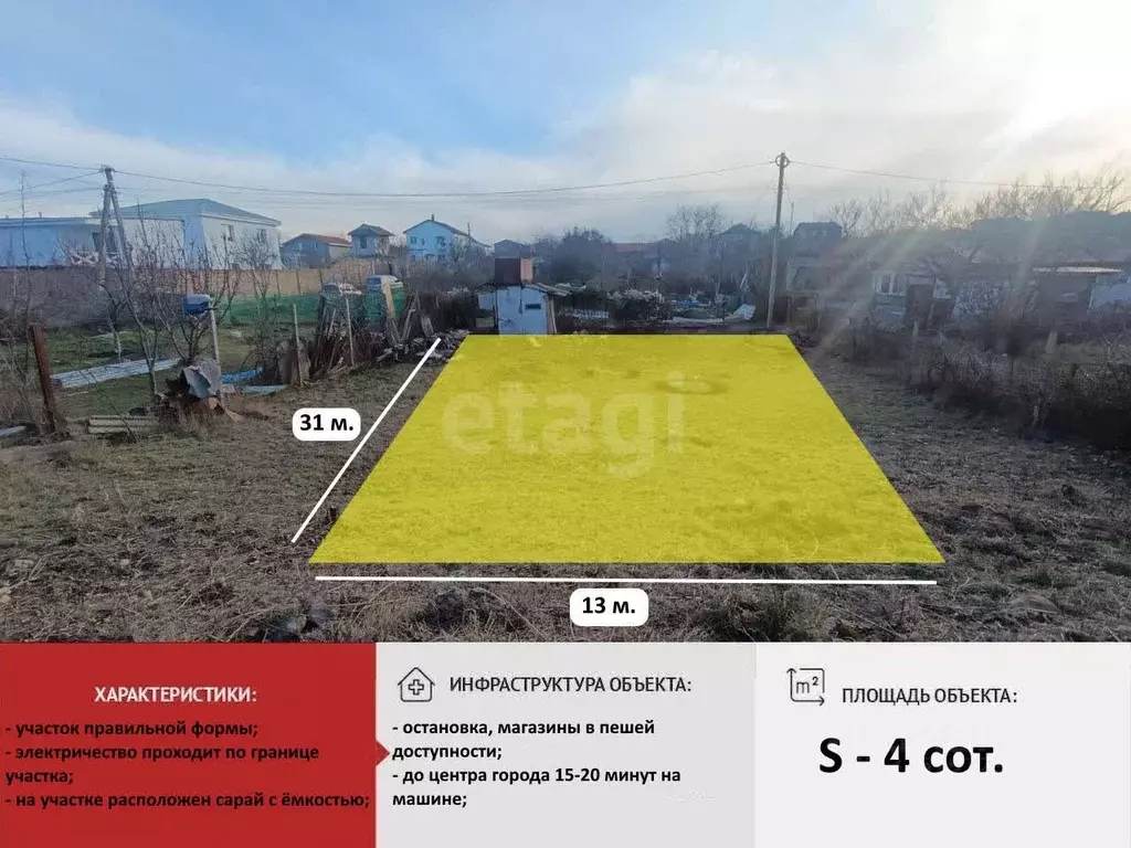 Участок в Крым, Симферопольский район, Трудовское с/пос, с. Ана-Юрт, ... - Фото 1