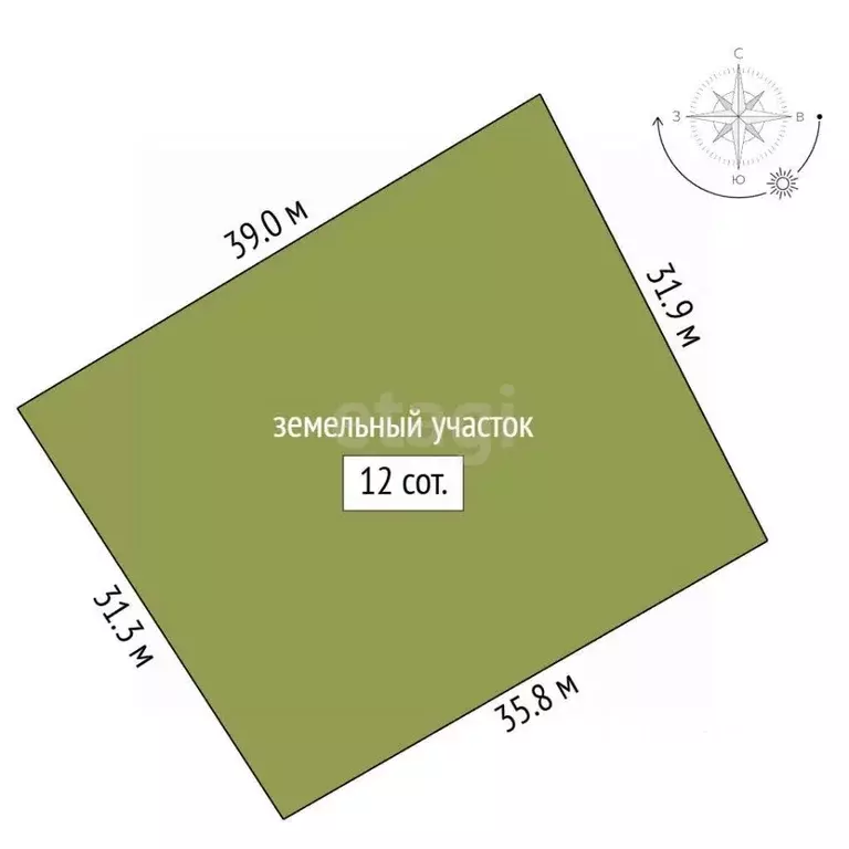 Участок в Ленинградская область, Шлиссельбург Кировский район, ул. ... - Фото 2
