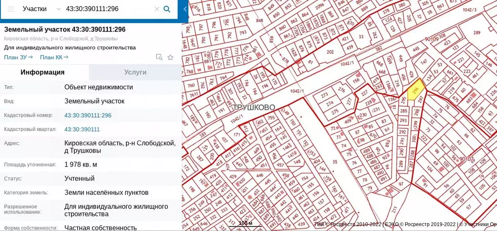 Публичная кадастровая карта кировской области слободской район