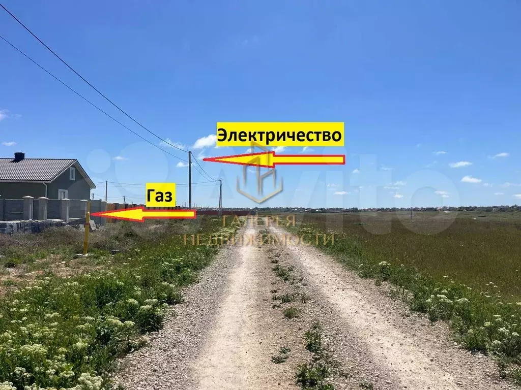 Участок 8 сот. (ИЖС) - Фото 1
