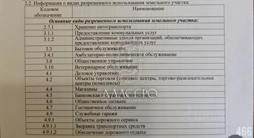 Участок в Севастополь ш. Городское (77.9 сот.) - Фото 2