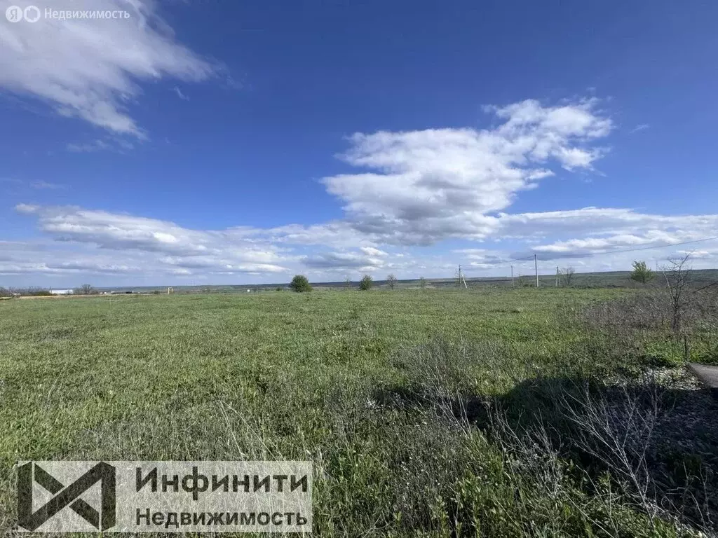 Участок в село Надежда, жилой район Четыре сезона (20 м) - Фото 2