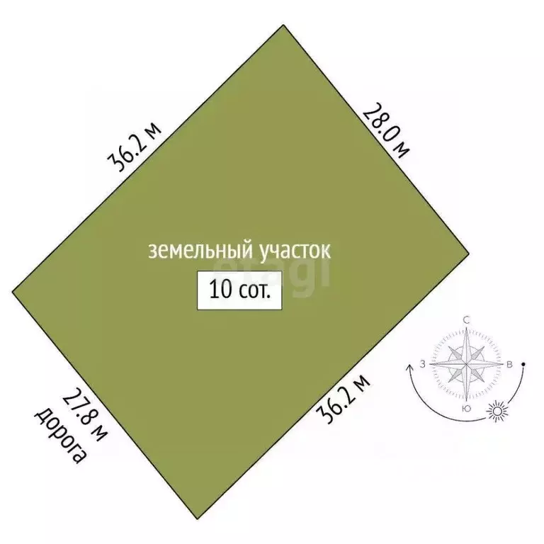 Участок в Севастополь ул. Генерала Мельника, 104 (10.0 сот.) - Фото 2