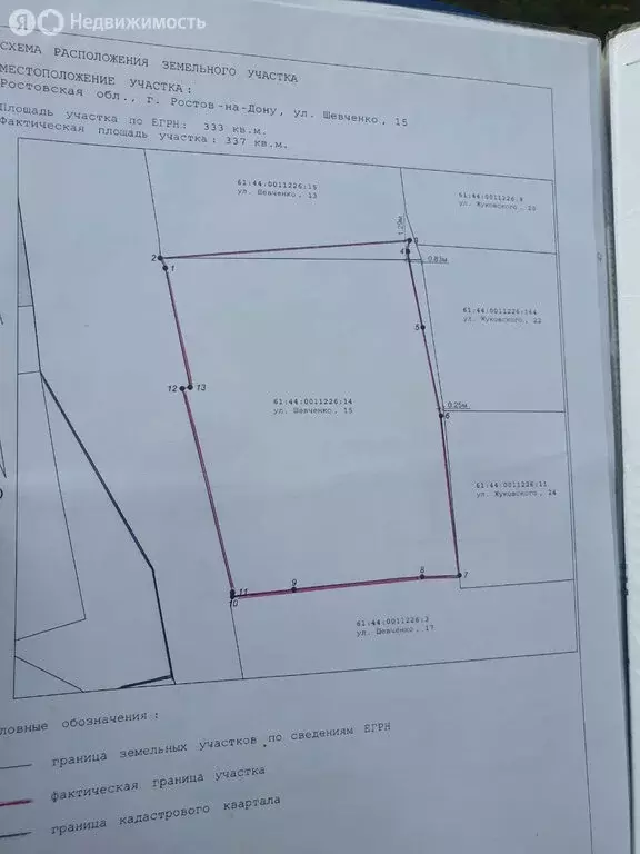 Участок в Ростов-на-Дону, улица Шевченко (3.37 м) - Фото 0