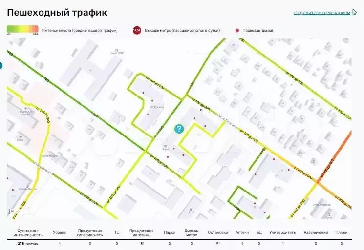 Свободного назначения, 20 м - Фото 1