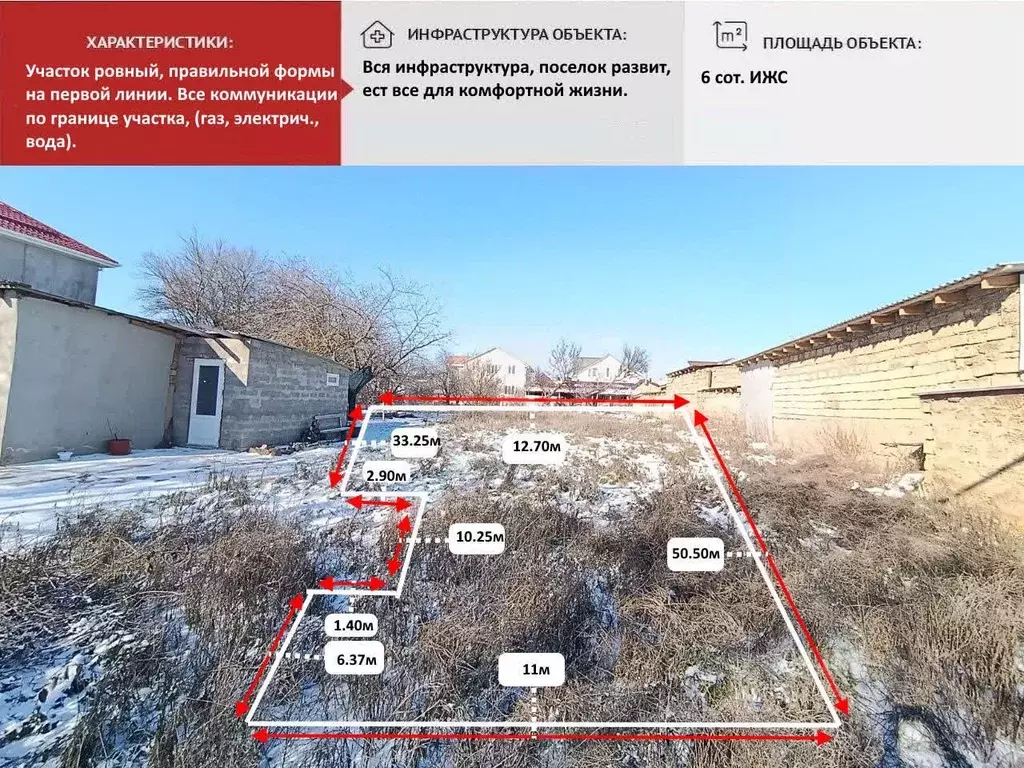 Участок в Крым, Симферопольский район, Гвардейское с/пос, с. Софиевка  ... - Фото 1