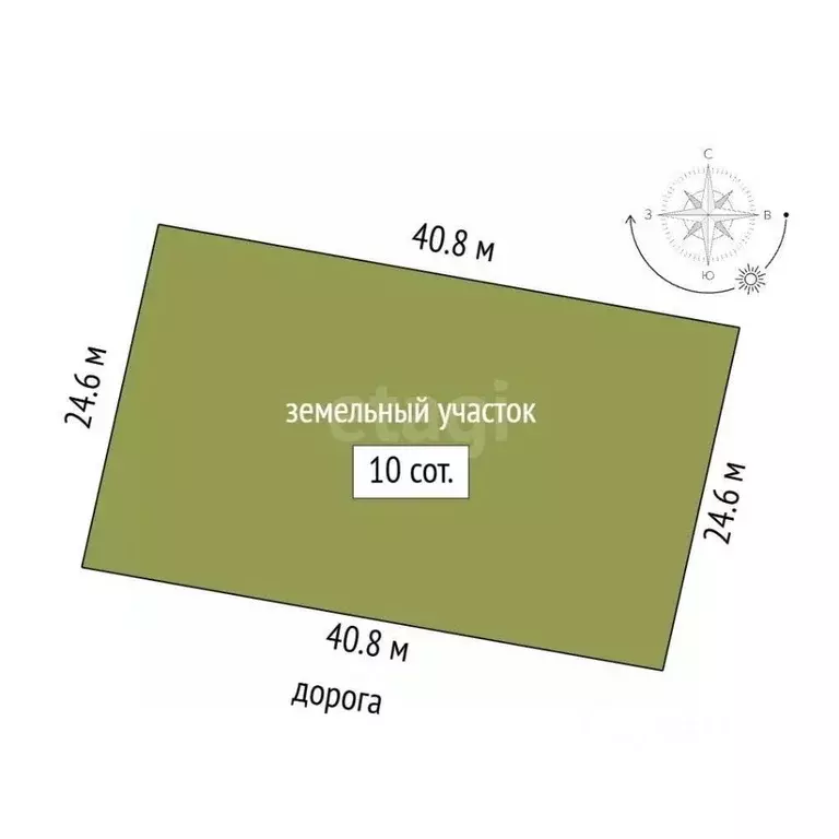 Участок в Крым, Симферопольский район, с. Мирное ул. Учительская (10.0 ... - Фото 1