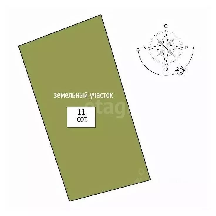 Дом в Свердловская область, Горноуральский муниципальный округ, пос. ... - Фото 1