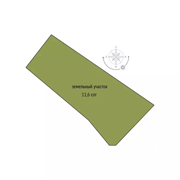 Участок в Мочищенский сельсовет, дачный посёлок Мочище, Садовая улица, ... - Фото 2