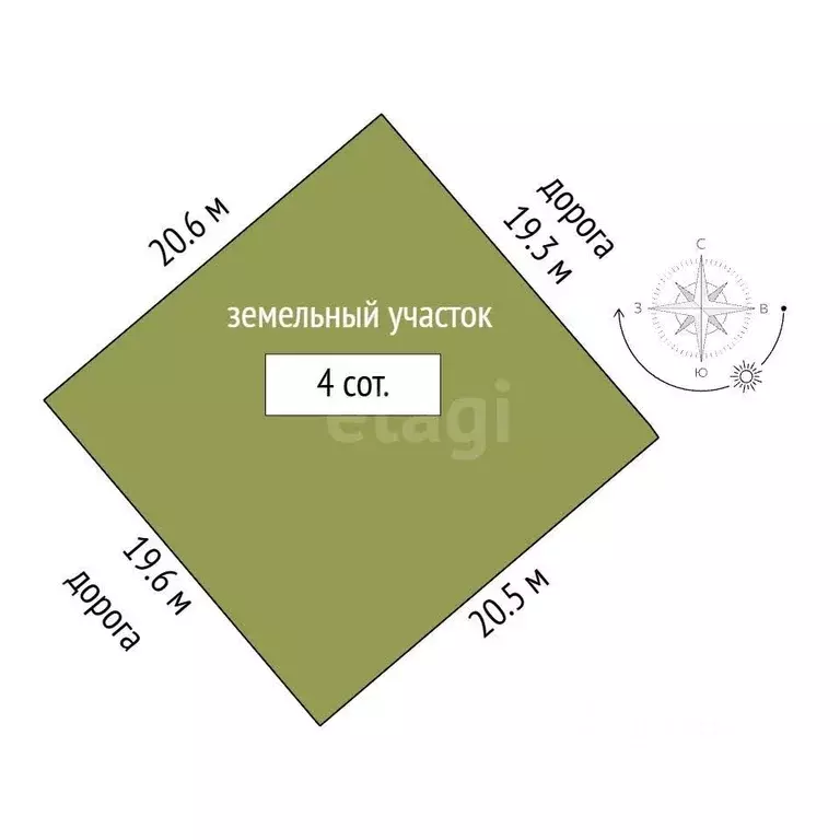 Участок в Краснодарский край, Геленджик городской округ, с. Марьина ... - Фото 2