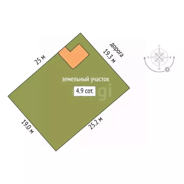 Дом в Тюменская область, Тобольский муниципальный округ, Башковское ... - Фото 2