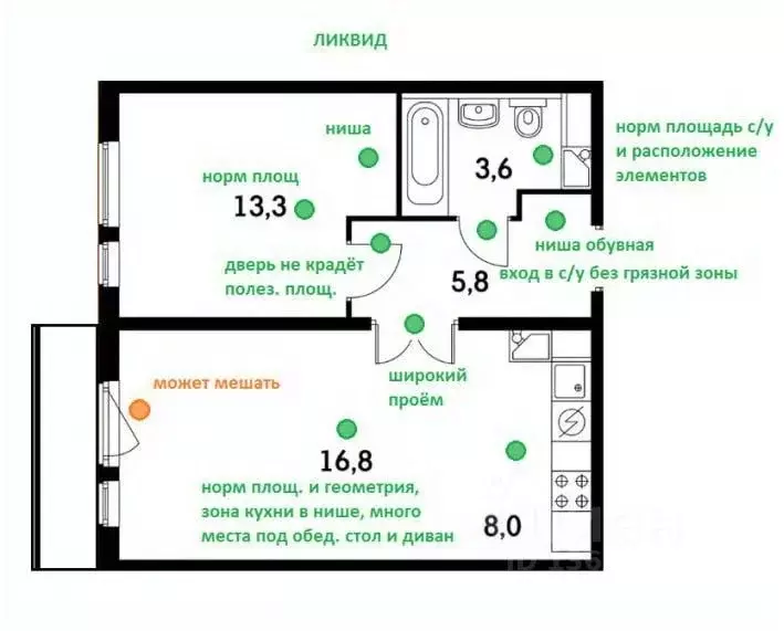 1-к кв. Челябинская область, Челябинск просп. Ленина, 4Г (38.9 м) - Фото 2