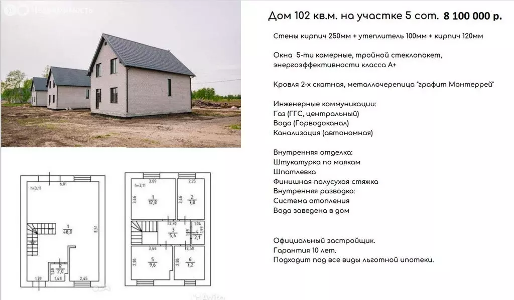 Дом в село Ленинское, 7-я Благодатная улица (102 м) - Фото 0