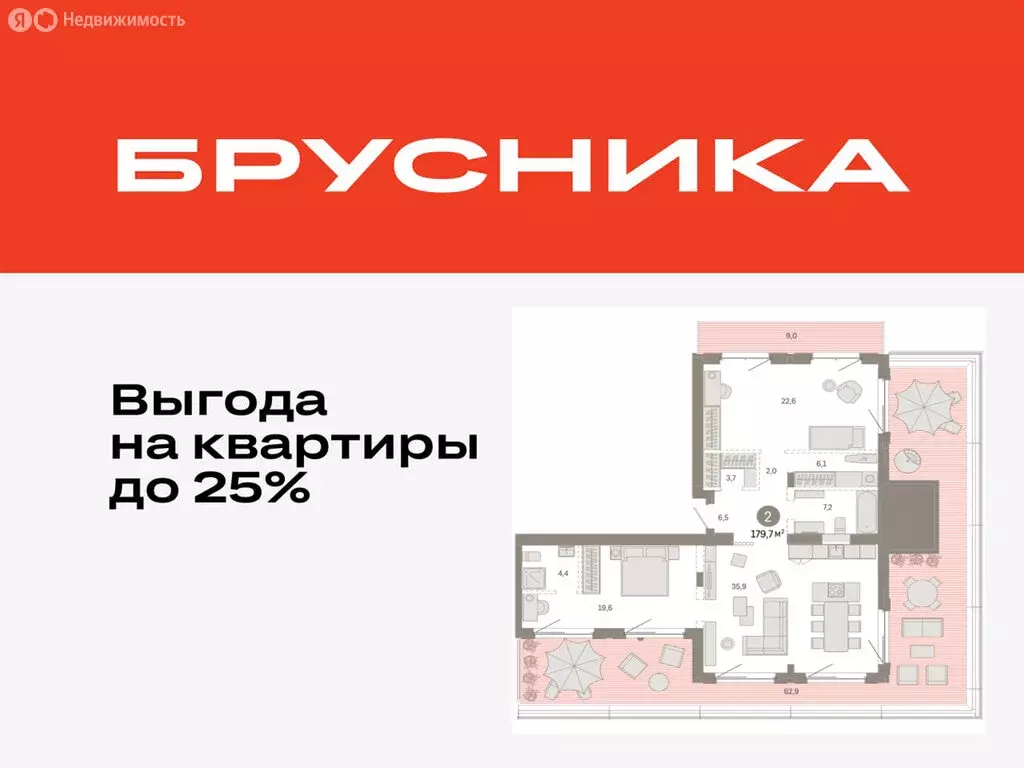 2-комнатная квартира: Тюмень, жилой комплекс На Минской (179.74 м) - Фото 0
