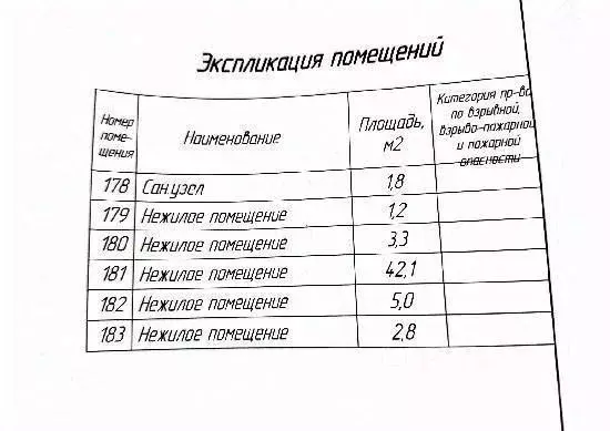 Торговая площадь в Самарская область, Тольятти ул. Лизы Чайкиной, 85 ... - Фото 2