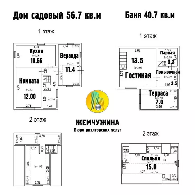 Дом в Ленинградская область, Кировский район, Мгинское городское ... - Фото 2