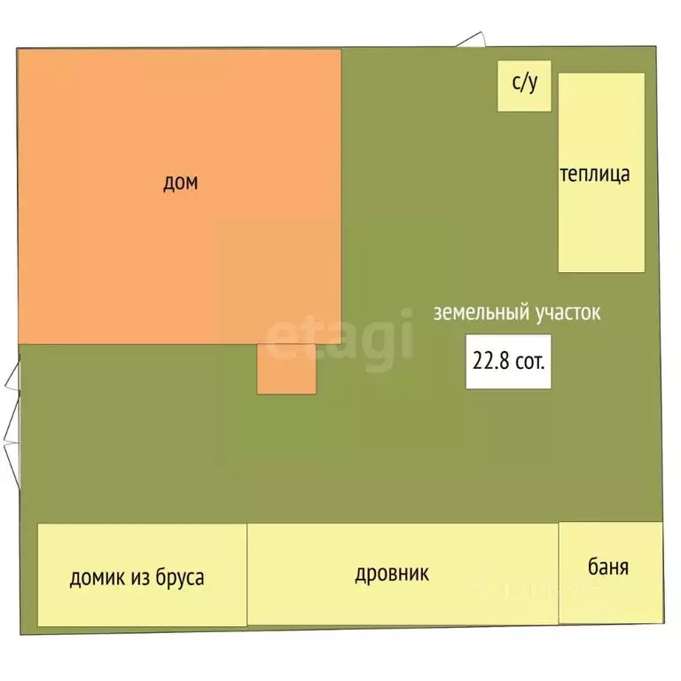Дом в Тюменская область, Исетский муниципальный округ, д. Ботники ул. ... - Фото 1