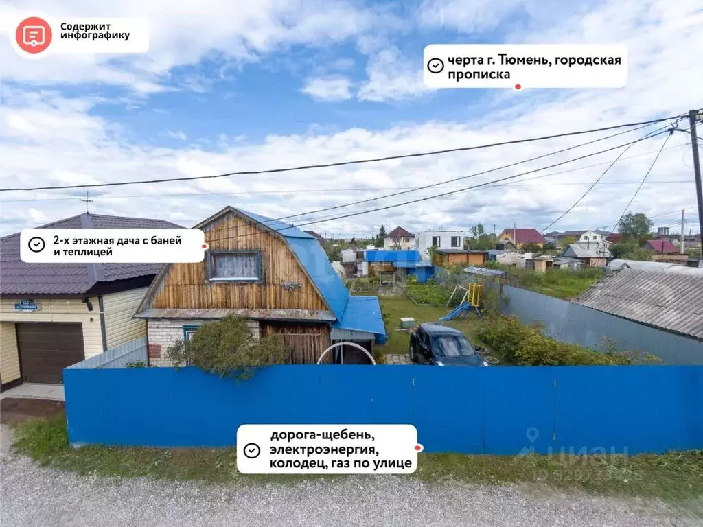 Дом в Тюменская область, Тюмень Малинка садовое товарищество, ул. ... - Фото 1