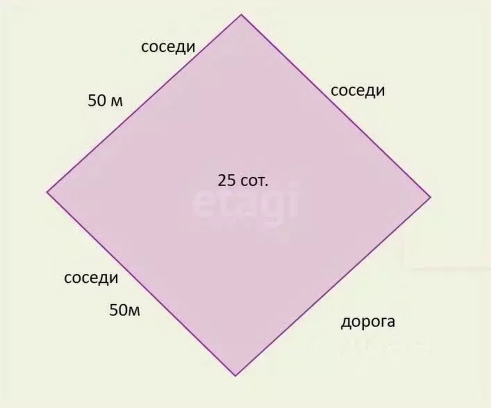 Участок в Московская область, Дмитровский муниципальный округ, д. ... - Фото 0