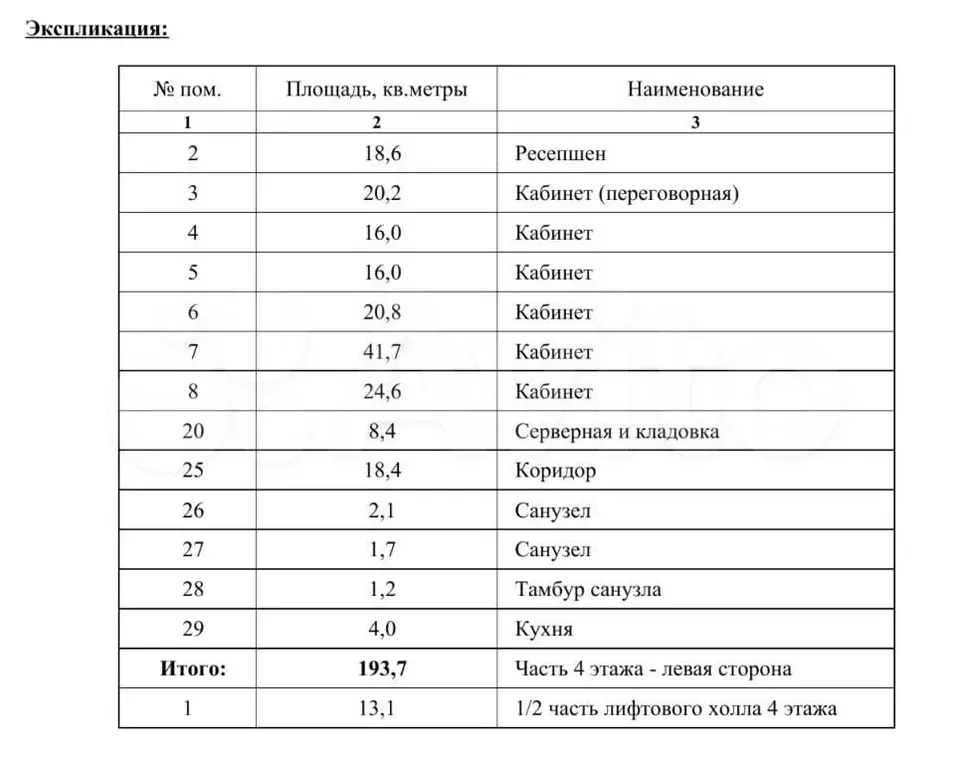 Офис, 193.7 м - Фото 1