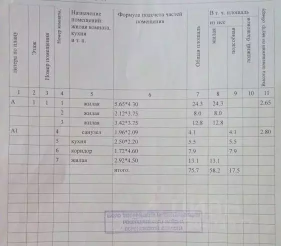 Дом в Воронежская область, Россошь ул. Перова (76 м) - Фото 2