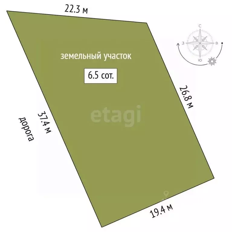 Участок в Свердловская область, Тугулымский муниципальный округ, с. ... - Фото 2
