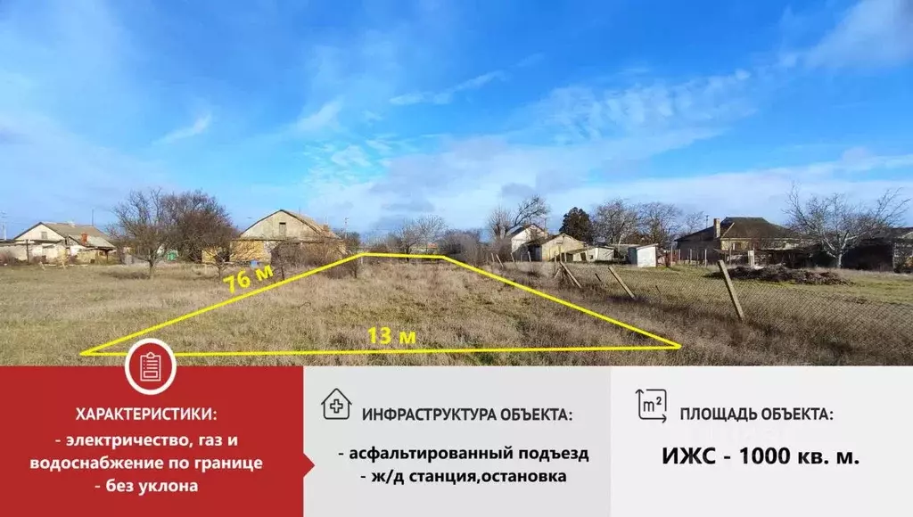 Участок в Крым, Сакский район, Геройское с/пос, с. Яркое ул. Ленина ... - Фото 1