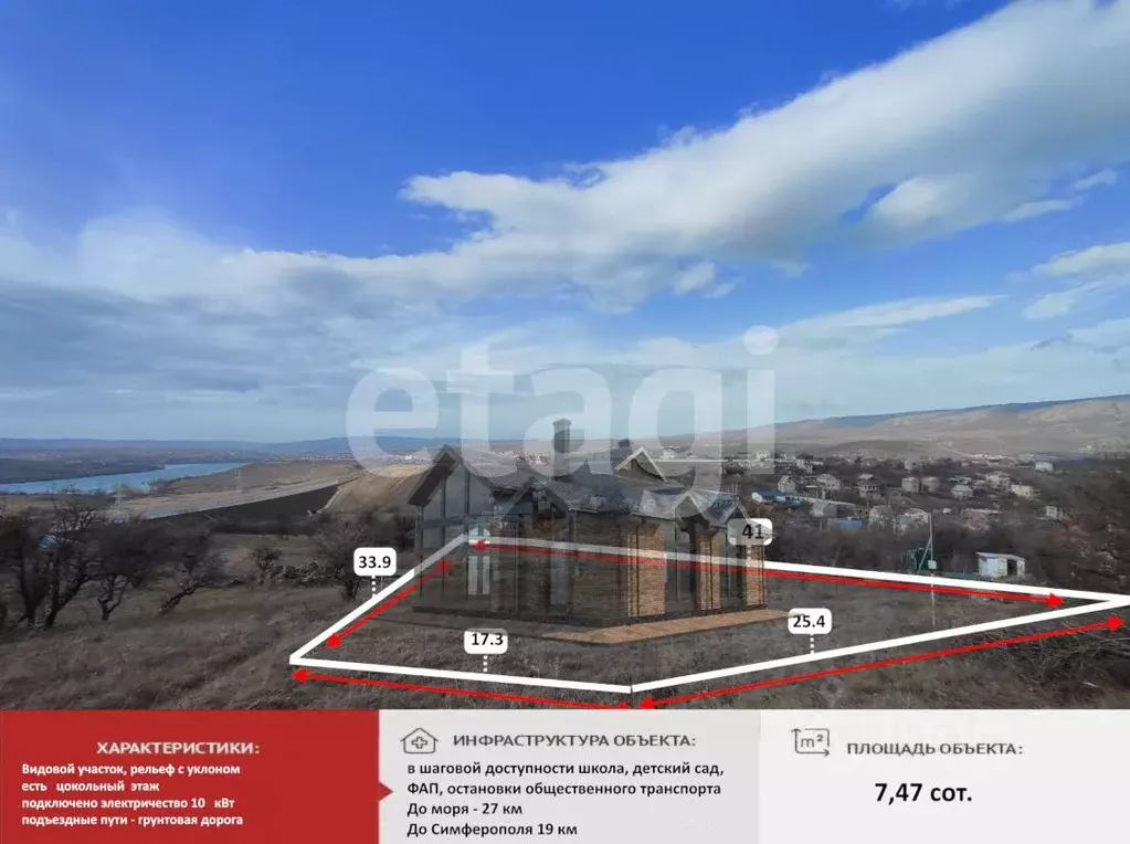 Участок в Крым, Симферопольский район, Добровское с/пос, Радуга СНТ ... - Фото 1