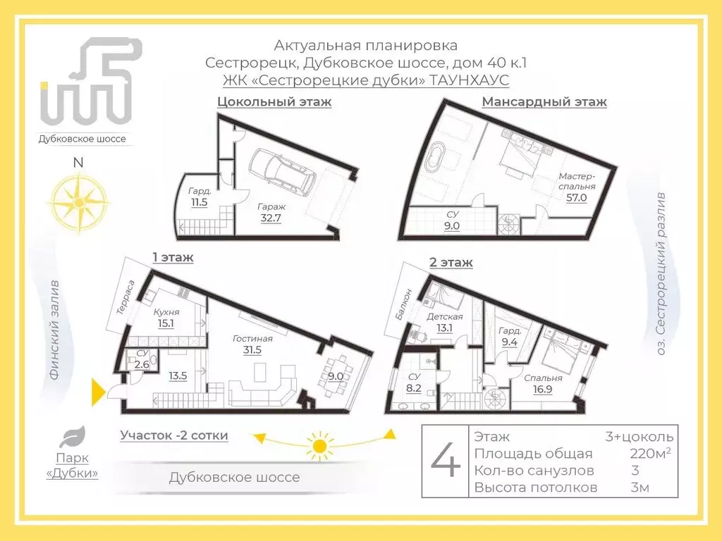 4-к кв. Санкт-Петербург, Санкт-Петербург, Сестрорецк Дубковское ш., ... - Фото 2