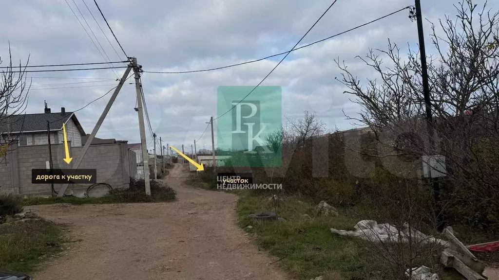 Участок 8 сот. (СНТ, ДНП) - Фото 1