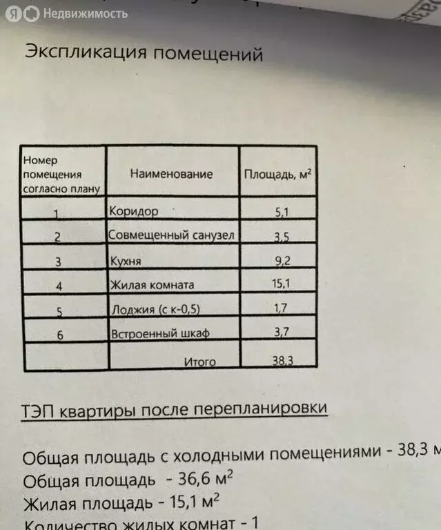 1-комнатная квартира: Калининград, улица Карташева, 46Г (38.3 м) - Фото 1