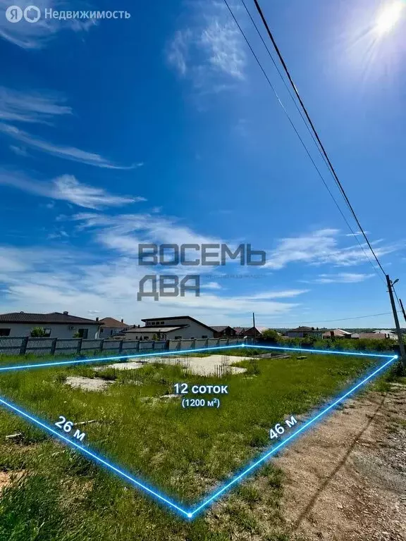 Участок в Молодёжное, СНТ ОК Изумруд, Владимирская улица, 19 (12 м) - Фото 1
