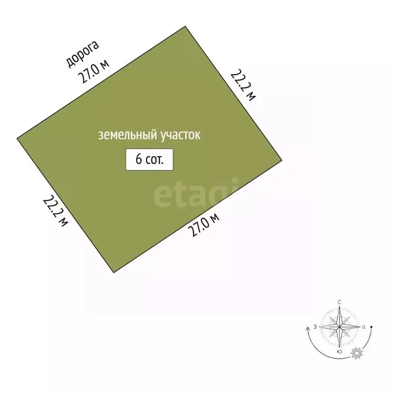 Участок в Калининградская область, Гурьевский муниципальный округ, ... - Фото 1