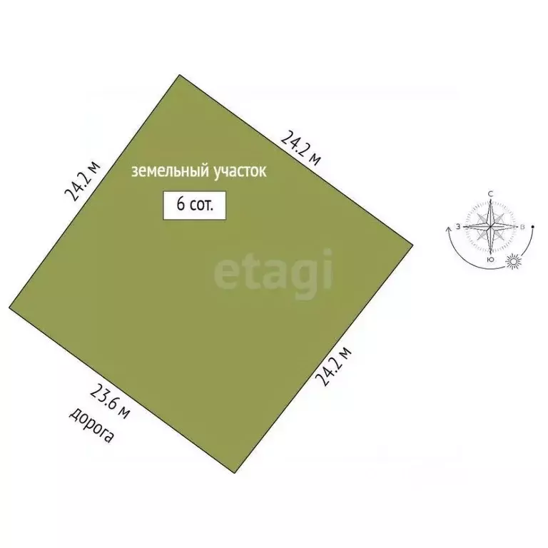 Участок в Крым, Симферопольский район, Трудовское с/пос, с. Лазаревка  ... - Фото 1