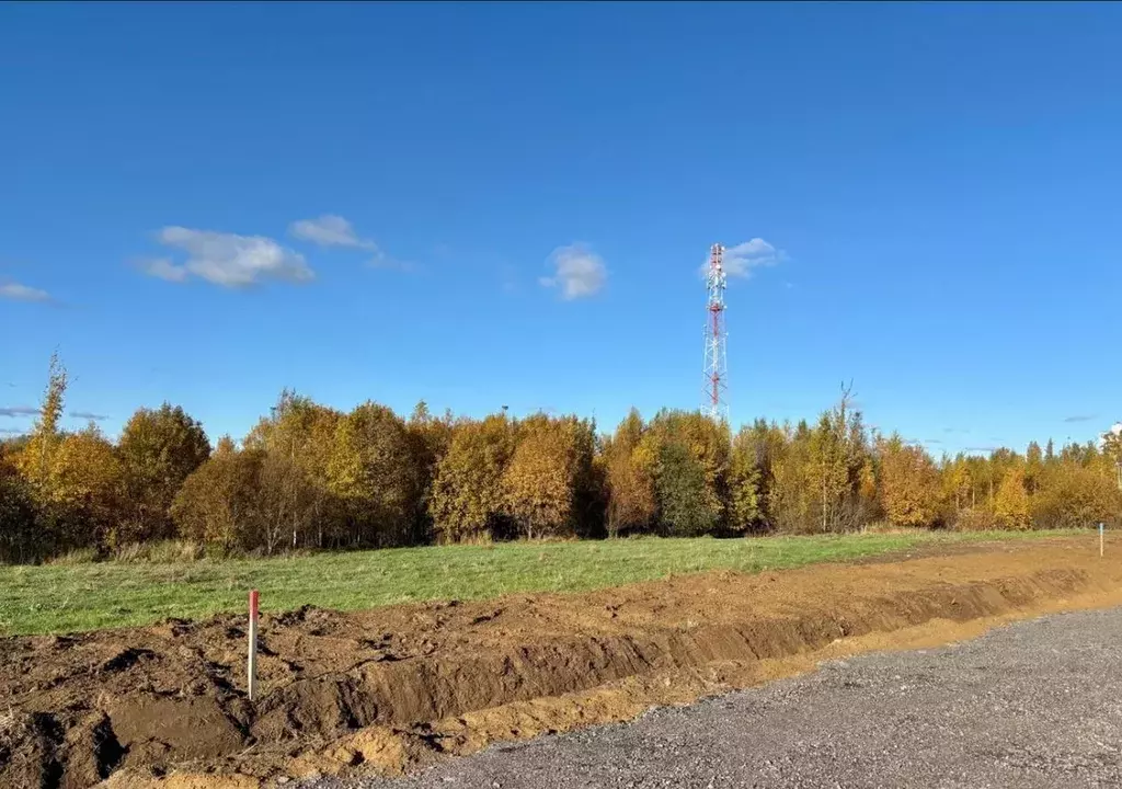 Участок, 13 сот., земля промназначения - Фото 1