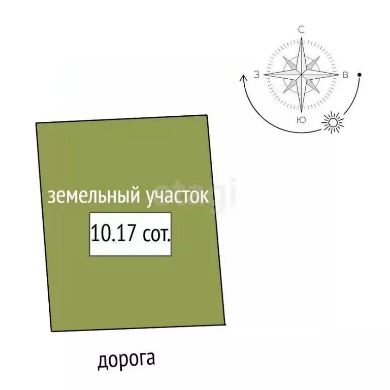 Дом в Ленинградская область, Гатчинский район, Природа садовые участки ... - Фото 1