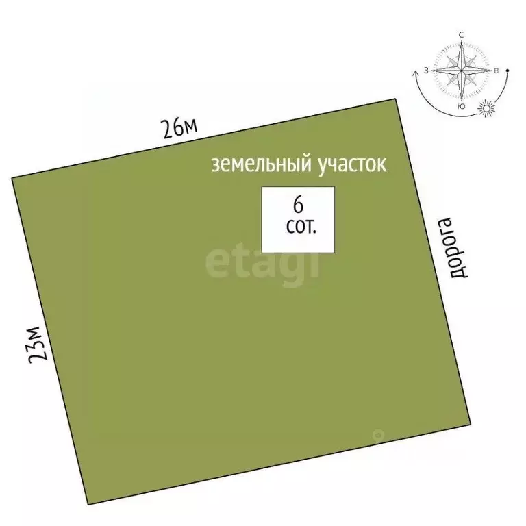 Участок в Крым, Ленинский район, с. Калиновка ул. Абденановой (6.0 ... - Фото 2