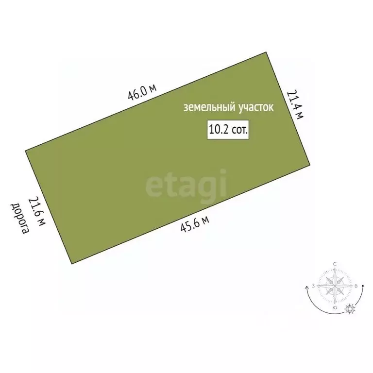 Участок в Ярославская область, Ярославский муниципальный округ, ... - Фото 2