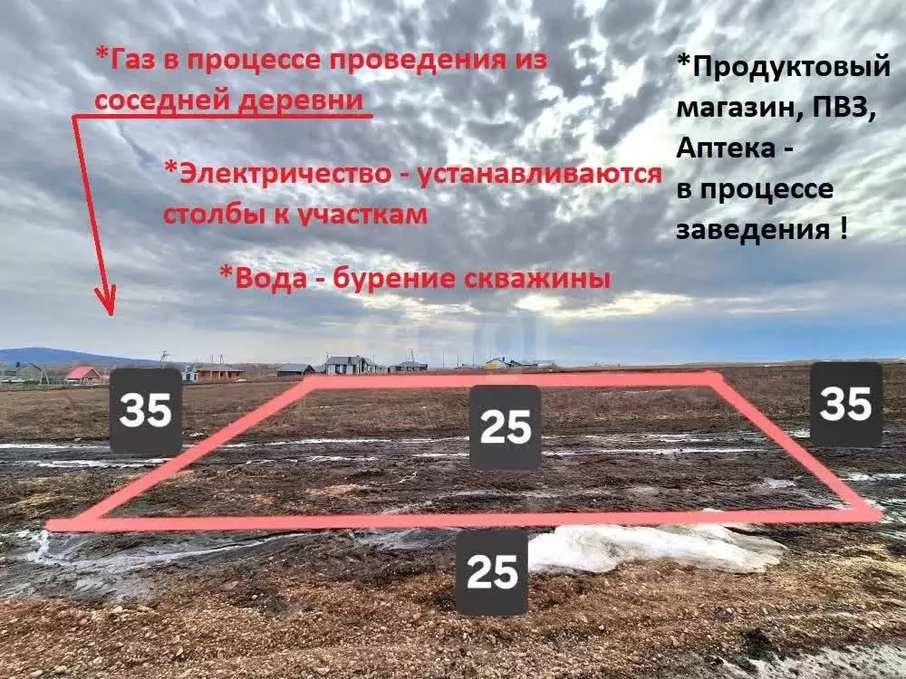 Участок в Башкортостан, Мелеузовский район, Зирганский сельсовет, д. ... - Фото 1