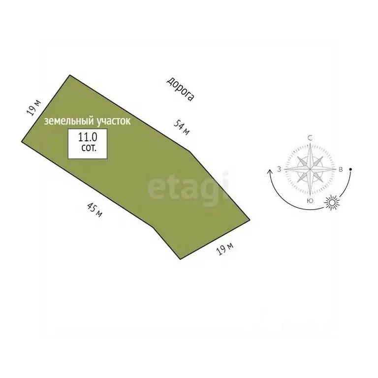 Участок в Крым, Алушта муниципальный округ, с. Рыбачье ул. Прибрежная ... - Фото 2