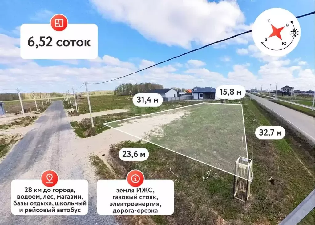 Участок в Тюменская область, Тюменский район, с. Кулига, Сказка кп  ... - Фото 0