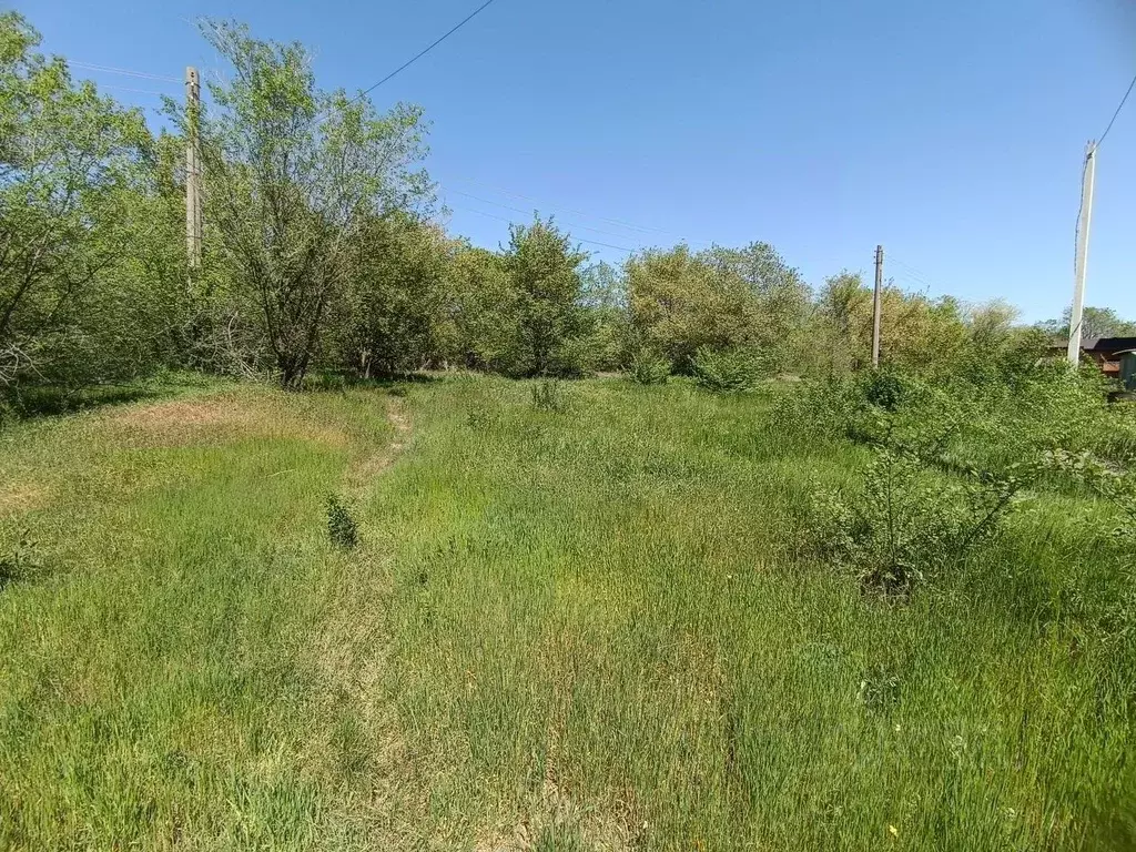 Участок в Ростовская область, Ростов-на-Дону 2-й Санинструкторский ... - Фото 1